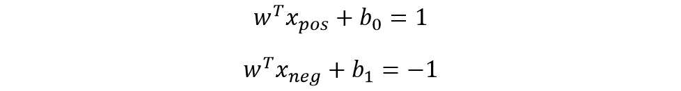 Figure 8.4: Positive and negative hyperplane equation
