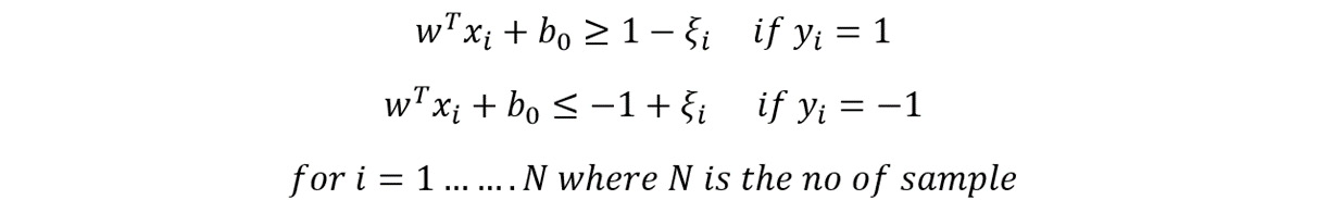 Figure 8.11: Linear constraints for maximizing margin with slack variable ξ
