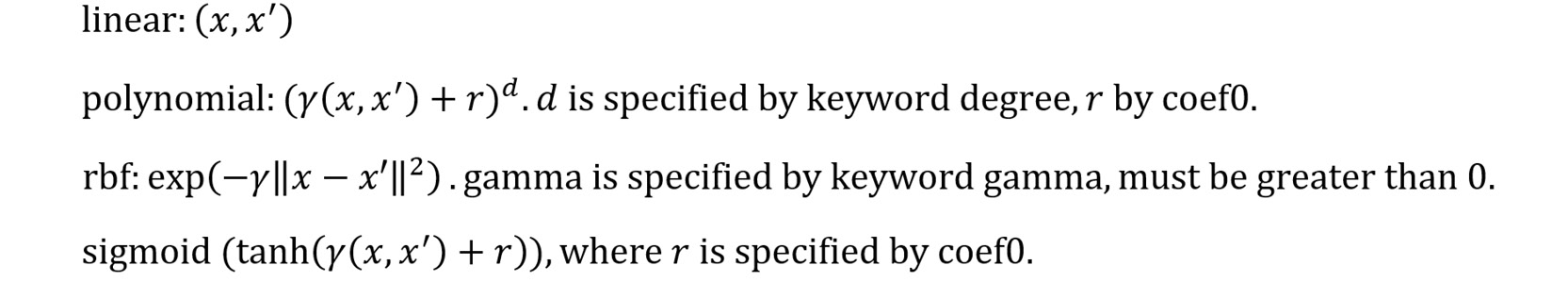 Figure 8.17: Different kernel functions implemented in scikit-learn
