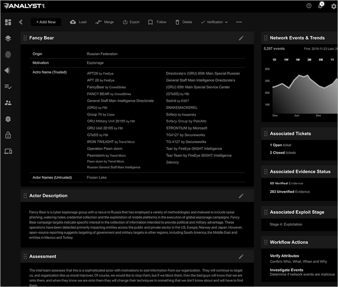 Analyst1 web page labeled FancyBear listing the attacker’s origin, motivation, and other names. A Network Events and Trends tab includes a graph of the attacker’s activity over time