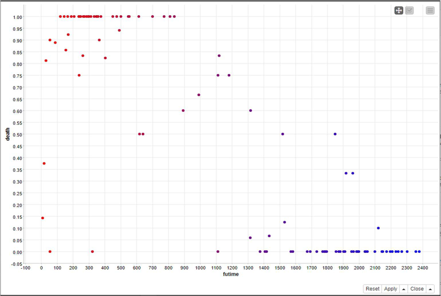 Fig. 11