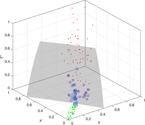 Fig. 4