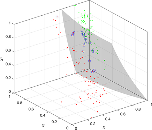 Fig. 6