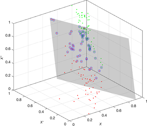 Fig. 6