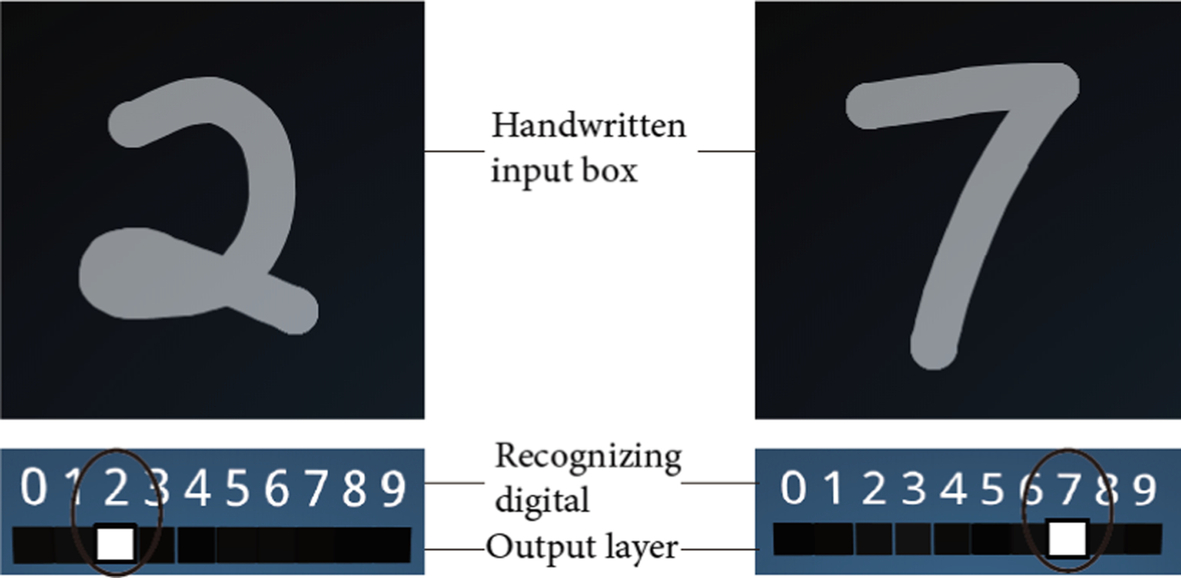 Fig. 1.26