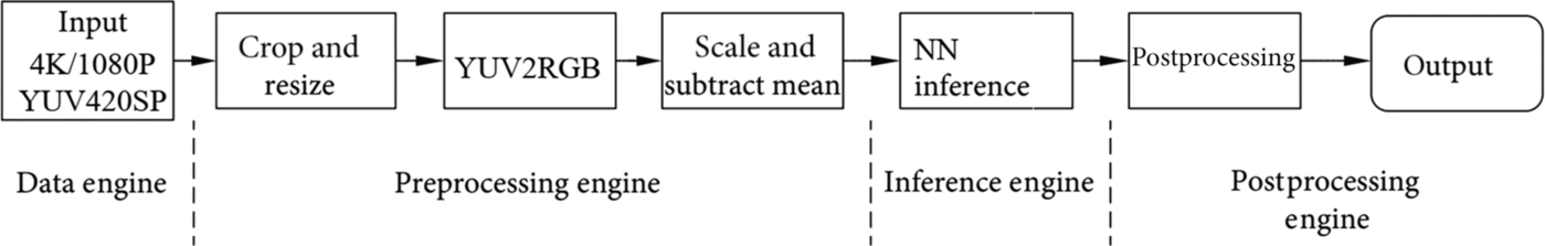 Fig. 6.16