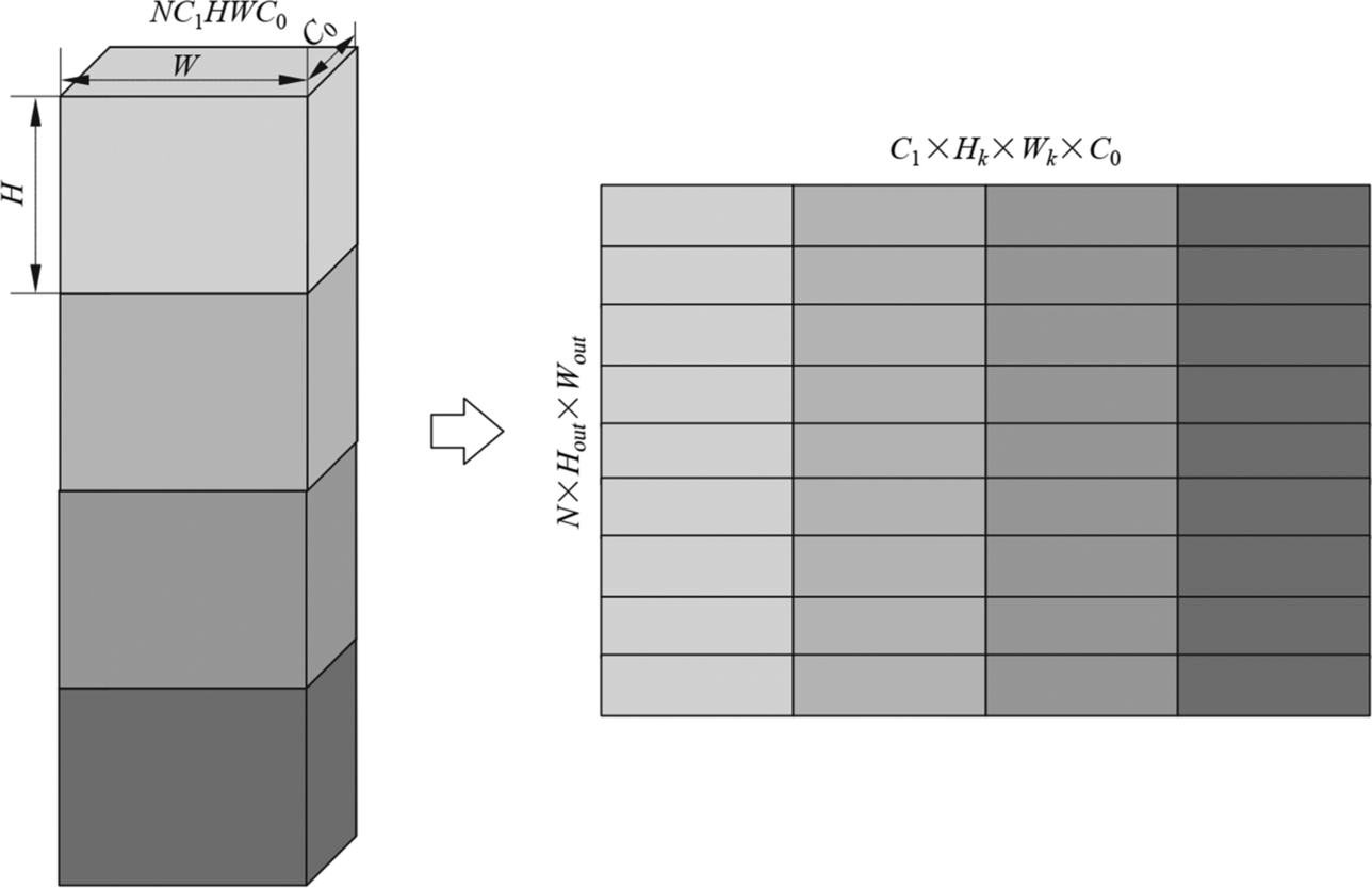 Fig. 6.25