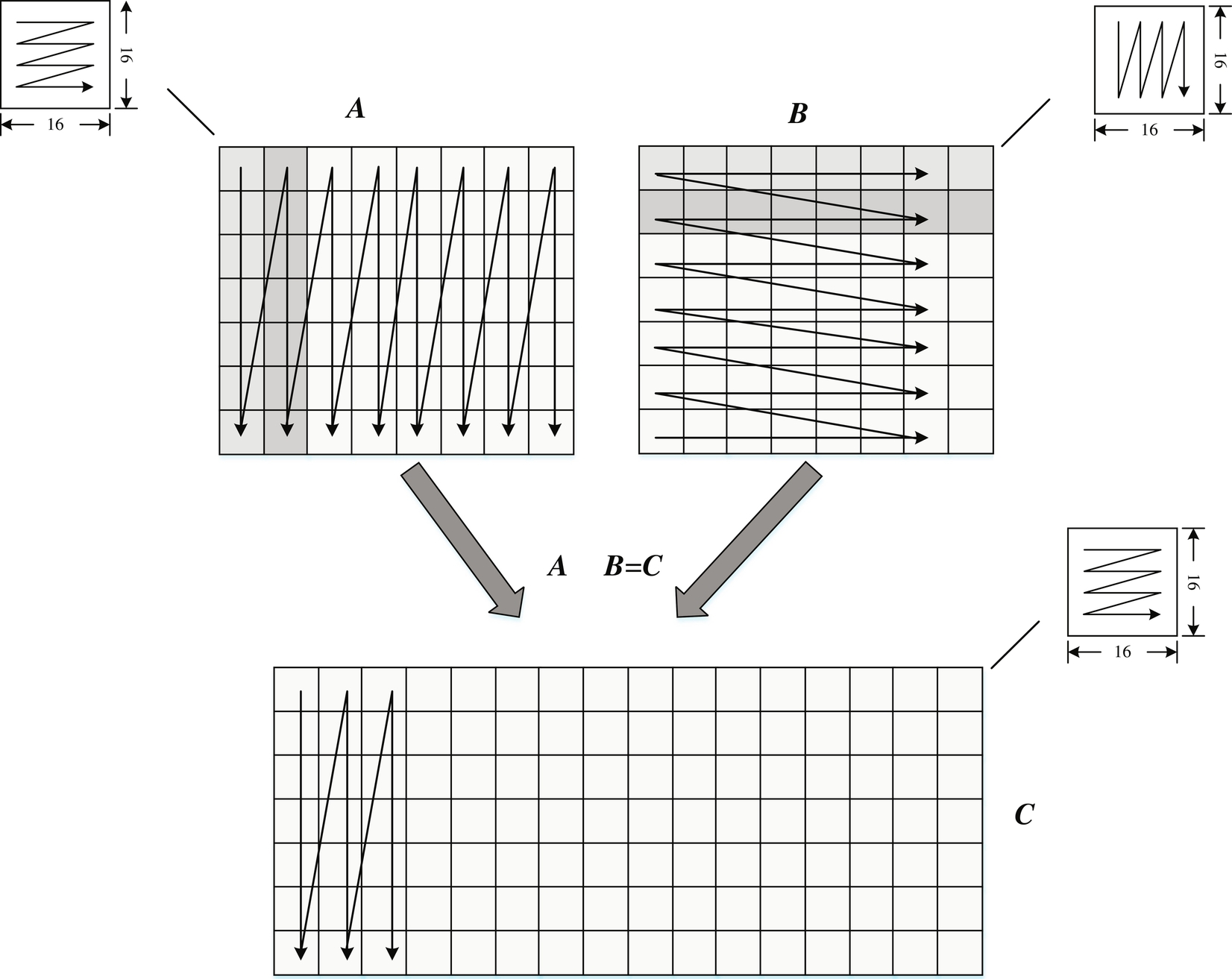 Fig. 6.28