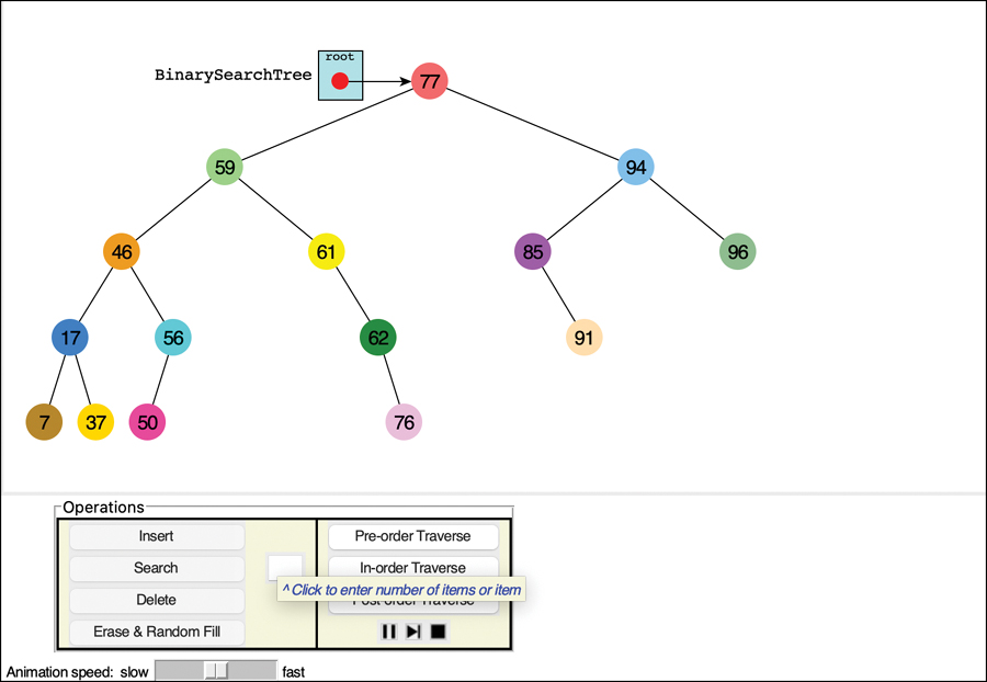 An overview of the binary search tree visualization tool.