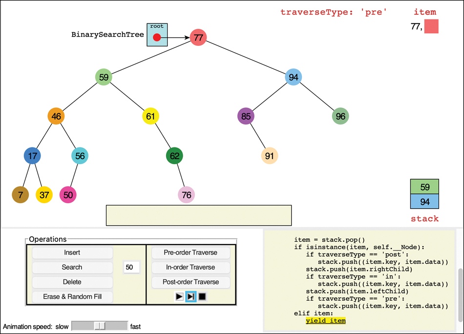 An overview of the traversing of a tree in pre-order in the binary search tree visualization tool.