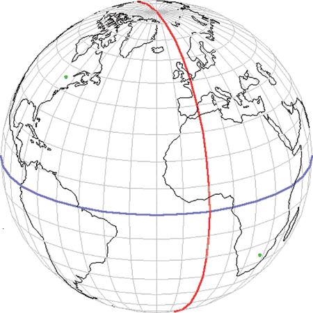 A globe depicts geographic coordinates using longitude and latitude. The globe is divided into hemispheres by the equator and prime meridian. The equator is indicated in blue and the prime meridian in red.