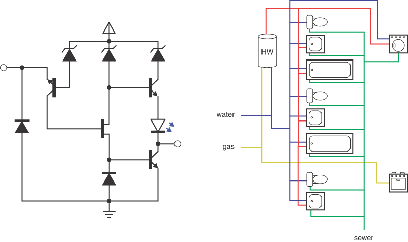An illustration of an electronic circuit and a plumbing network.