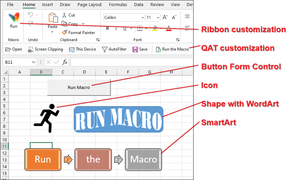 This figure shows six different ways to run a macro. You can add a button to the Quick Access toolbar or the ribbon. You can use a button from the form control area of Developer. You can use clipart. You can use a shape with WordArt. You can use SmartArt.