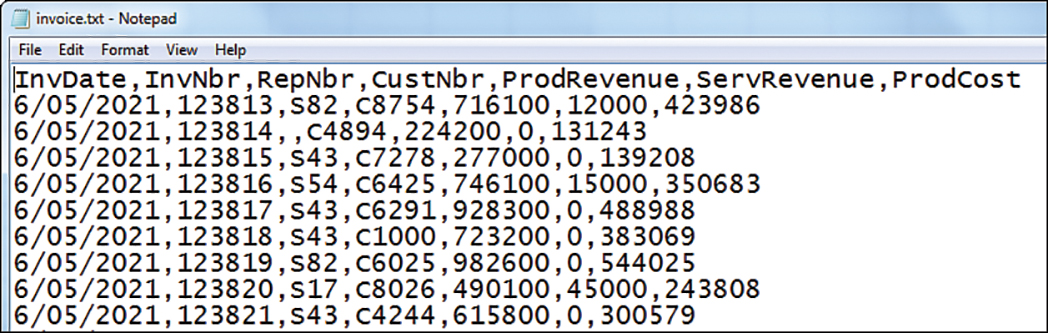 This figure shows an Invoice.txt file in Notepad.