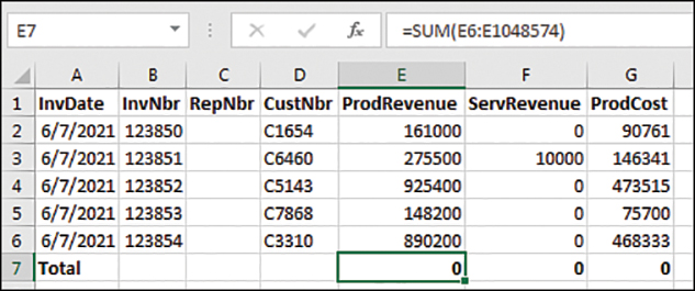 When you run ImportInvoiceRelative with fewer records, the formula in the total row is a disaster. Here, there are invoice records in rows 2 through 7. The total formula in cell E7 is =SUM(E6:E1048574).
