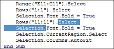 This code snippet includes a common sight in recorded code: Rows(“11:11”).Select on one line and Selection.Font.Bold = True on the next line. The word Select on the first row and Selection and the dot on the second row has been highlighted. This example continues in Figure 2-17.