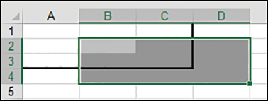 A border is drawn around the original range A1:C3. Cells B2:D4 are filled in to show the new range resulting from .Offset(1,1).