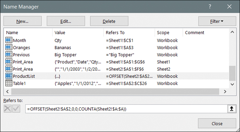 The screenshot shows the Name Manager dialog box. The RefersTo value of the selected name, ProductList, is an OFFSET formula.