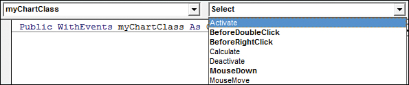 A screenshot of the drop-down menu at the top of the Programming window. The Object menu is set to myChartClass. The Procedure menu is open and lists several Chart events.