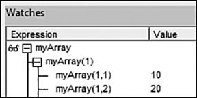 The figure shows the VB Editor Watches window. The first row of the variable, myArray, is expanded and shows two values: myArray(1,1) with a value of 10, and myArray(1,2) with a value of 20.