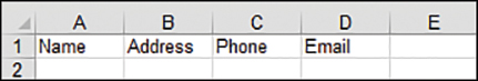 The figure shows that Name, Address, Phone, and Email fill the cells starting in A1 and ending in D1.