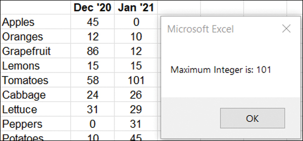 The figure shows a data set with labels in column A and year data in columns B and C. A message box with the maximum integer, 101, is shown.