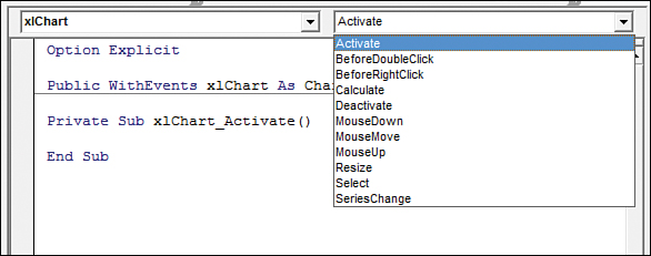 A screenshot of the drop-down menus at the top of the Programming window. The Object drop-down menu is set to xlChart. The Procedure drop-down menu is open and shows several Chart events.