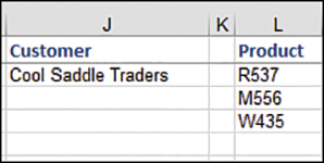 The figure shows the worksheet associated with the Advanced Filter from Figure 11-9. J1 has a heading of Customer. J2 has the criteria of Cool Saddle Traders. The output range in L1 contains a heading of Product. After running the filter, a list of three unique product numbers purchased by Cool Saddle Traders is shown.