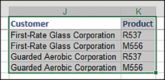 Using the settings from the previous userform, the criteria range is five rows tall. Headings appear in row 1. Each of the two customers appears for each of the two products.