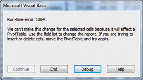 The figure shows a 1004 error, which is what happens if you try to delete some cells that are part of the pivot table.