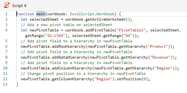 The code uses methods like .addPivotTable for creating the pivot table, .addRowHierarchy for adding a field to the Rows area, and so on.