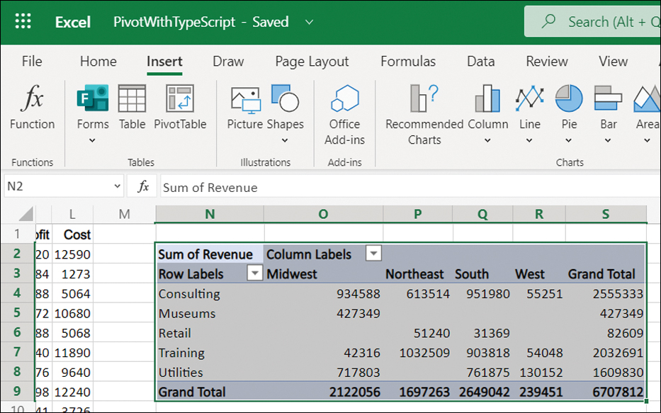A pivot table in Excel Online. It is in Compact Layout instead of Tabular. The empty cells are showing as blanks instead of 0.