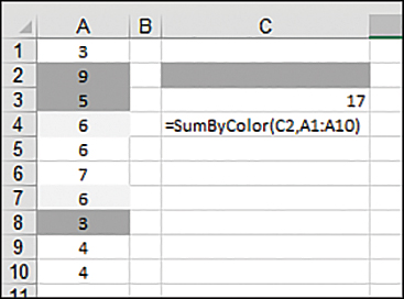The figure shows a sheet. Some of the values in column A are colored. In C2 is a blank cell with a fill the same color as some of the cells in column A. In C3 is the sum of those colored cells. In C4 is the formula used in C3.