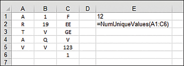 The figure shows a sheet with a data set in A1:C6 consisting of numbers and letters, some duplicated. In E1 is the number 12, the number of unique values in the data set. In E2 is the formula used in E1.