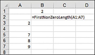 The figure shows a sheet with some values and some blank cells in column A. The value 2, shown in B1, is the first cell in column A that is not blank. In B2 is the formula used in B1.