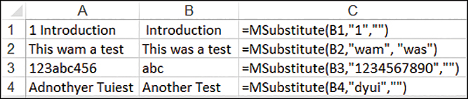 The figure shows four phrases that have had one or more values replaced using the MSubstitute function. Column A is the original text. Column B is the corrected result. Column C is the formula used in column B.