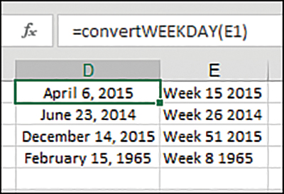 The figure shows several Week # Year dates in column E. In column D, those values have been converted to dates. One of the formula cells has been selected, and the function used is shown in the Formula Bar.