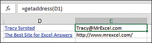 The figure shows a couple of hyperlinks, one email address and one URL, in column D. In column E are the addresses behind the hyperlinks. Cell E1 is selected and the formula used is shown in the Formula Bar.