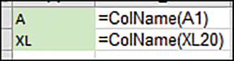 The figure shows two columns. The cells in the first column contain column letters. The cells in the second column contain the formulas used in the first column.