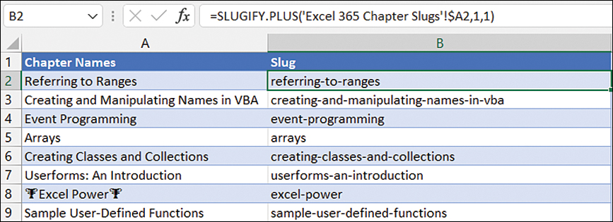 The figure shows chapter names in column A. Column B shows the names cleaned and reformatted for use in URLs.