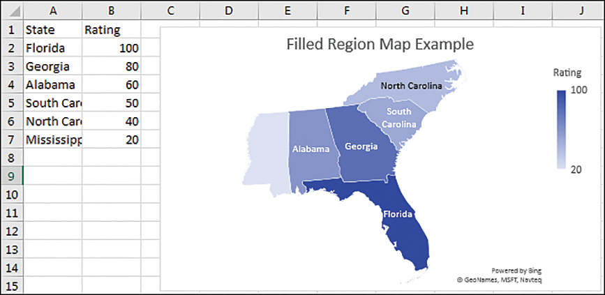 A map chart shows only the six states (North Carolina, South Carolina, Georgia, Alabama, Mississippi, and Florida) with data.