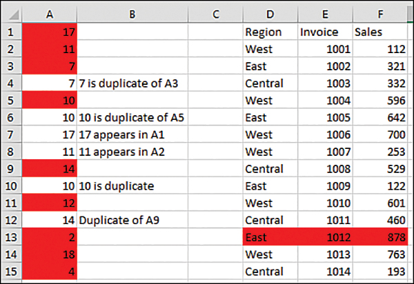 Two conditional formats set up with a formula. In column A, only the first occurrence of a number is highlighted. In cells D2:F15, the rule looks for the row with the largest sales and then formats all three cells in that row of the data.