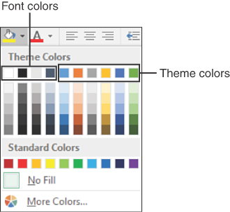 In the Fill Color drop-down menu, the first 10 colors are theme colors. The next five rows are variants on the theme colors. The theme colors change if the workbook theme is changed.