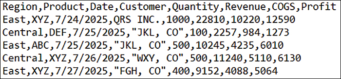 This figure shows another text file; this one has a comma between each column. The columns are not lined up nicely, but the code to import will be simpler.