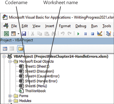 The VBA Project Explorer shows a folder of Microsoft Excel Objects in a workbook. There is an object for each worksheet and one object for ThisWorkbook. Each worksheet appears with both a codename followed by the worksheet name in parentheses. In some cases, these are the same: Sheet1 (Sheet1). In other cases, the worksheets have been renamed in the Excel user interface: Sheet3 (Discussion), Sheet5 (Handle Error), Sheet6 (Menu).