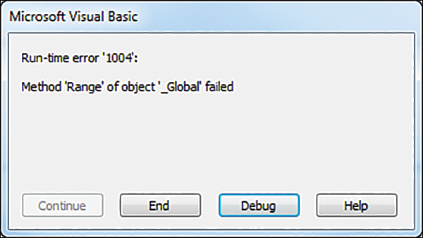 The figure shows the error code 1004: Method 'Range' Of Object '_Global' Failed. When a client tells you they have a 1004 error, you need to get the description that goes with the error.