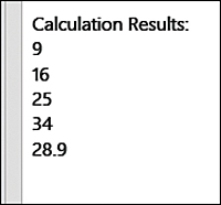 The figure shows the absolute value of the array values in the code.