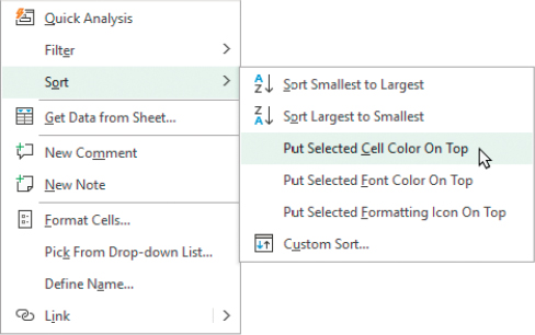 The Sort submenu of the cell context menu. Options include Sort Smallest to Largest, Sort Largest to Smallest, Put Selected Cell Color On Top, Put Selected Font Color On Top, Put Selected Formatting Icon On Top, and Custom Sort.