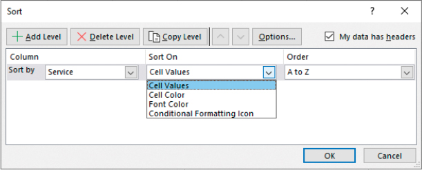 The Sort dialog configured to sort by the Service column. The Sort On list is expanded. Options include Cell Values, Cell Color, Font Color, and Conditional Formatting Icon.
