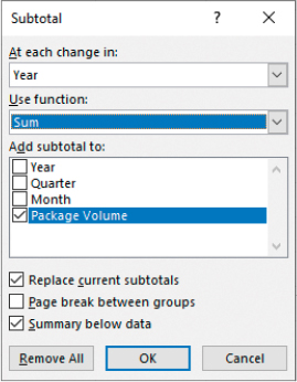 The Subtotal dialog configured to insert the sum subtotal of the Package Volume column at each change in year.